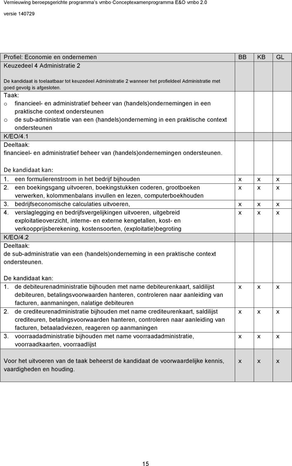 K/EO/4.1 financieel- en administratief beheer van (handels)ondernemingen ondersteunen. De kandidaat kan: 1. een formulierenstroom in het bedrijf bijhouden 2.