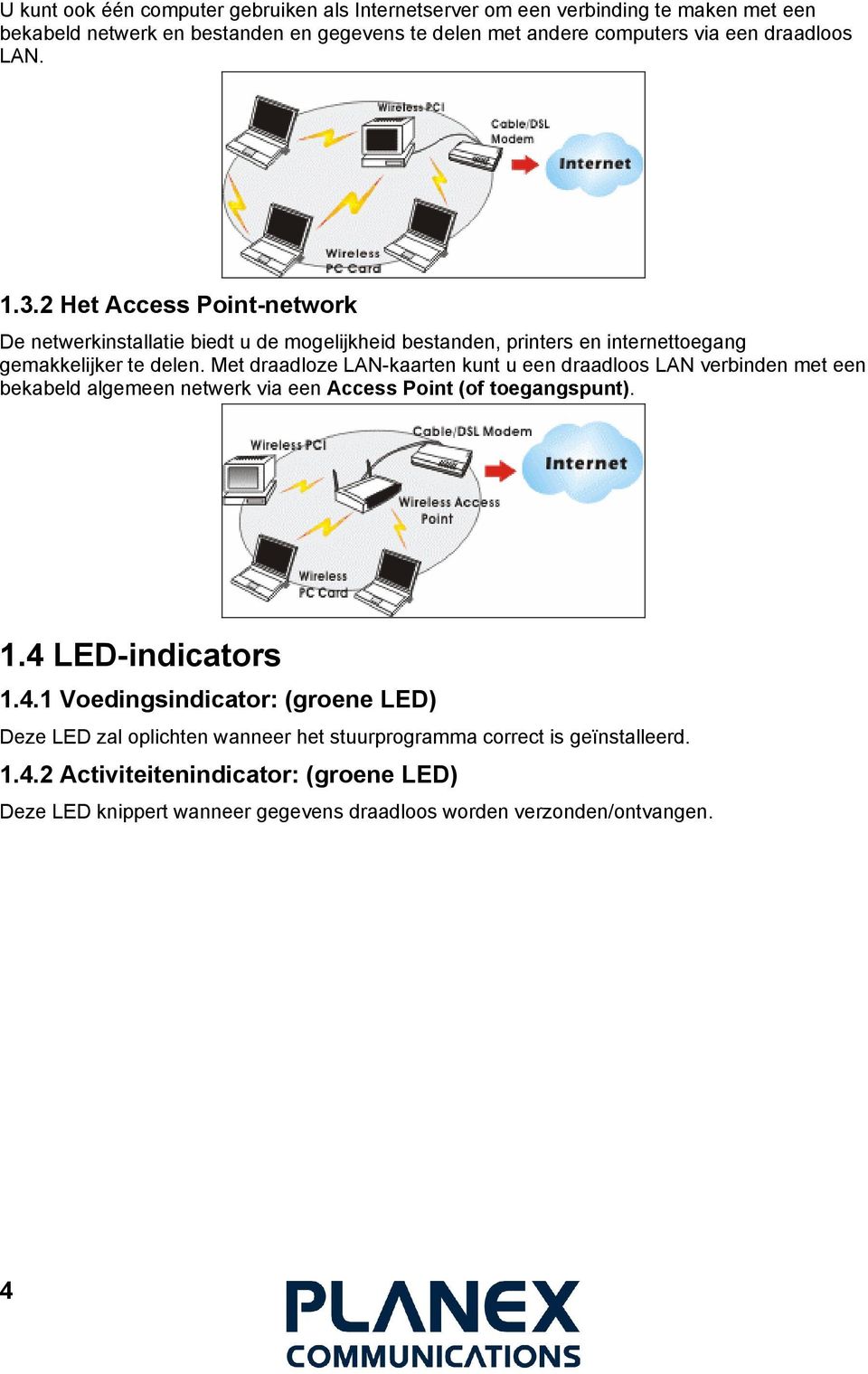 Met draadloze LAN-kaarten kunt u een draadloos LAN verbinden met een bekabeld algemeen netwerk via een Access Point (of toegangspunt). 1.4 