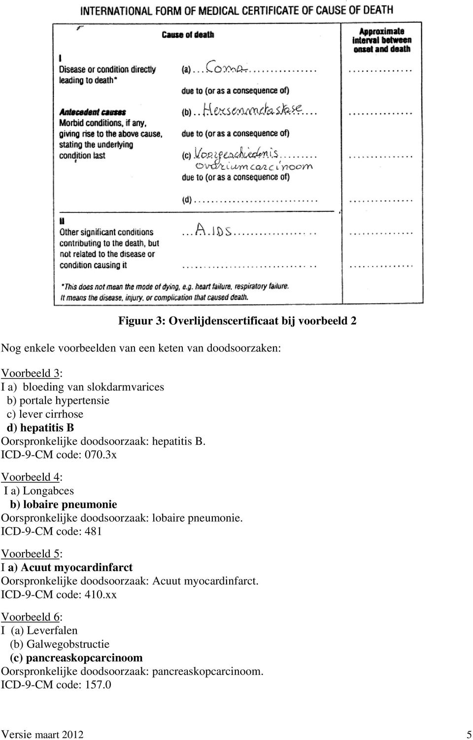 3x Voorbeeld 4: I a) Longabces b) lobaire pneumonie Oorspronkelijke doodsoorzaak: lobaire pneumonie.