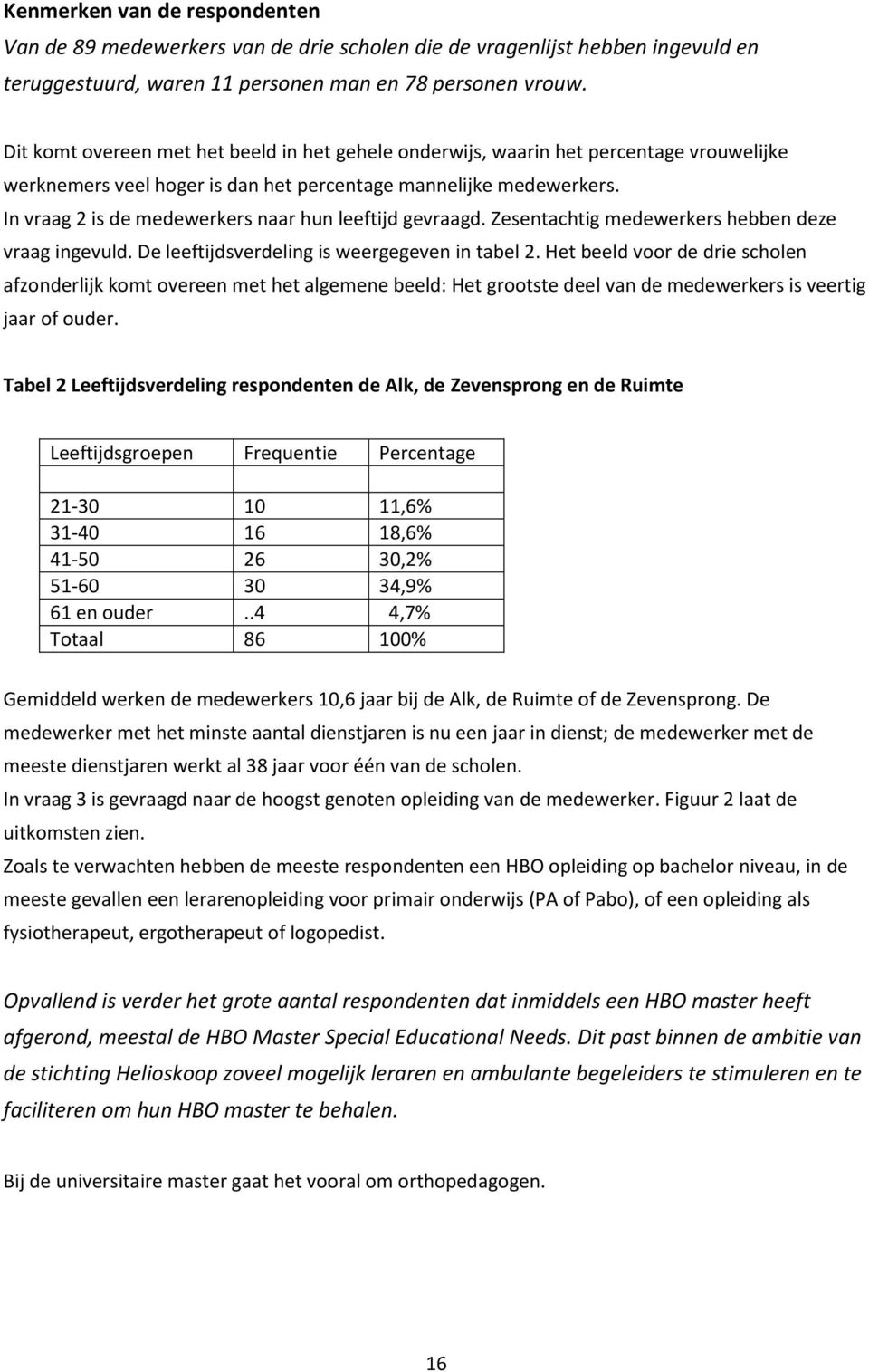 In vraag 2 is de medewerkers naar hun leeftijd gevraagd. Zesentachtig medewerkers hebben deze vraag ingevuld. De leeftijdsverdeling is weergegeven in tabel 2.