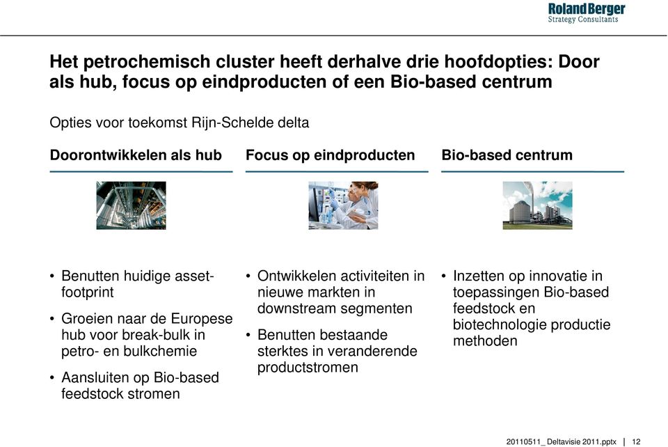voor break-bulk in petro- en bulkchemie Aansluiten op Bio-based feedstock stromen Ontwikkelen activiteiten in nieuwe markten in downstream