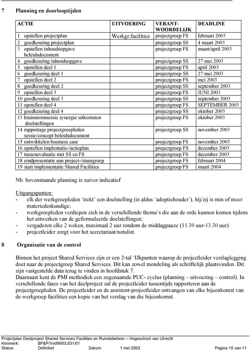 projectgroep SS 27 mei 2003 5 opstellen deel 1 projectgroep FS april 2003 6 goedkeuring deel 1 projectgroep SS 27 mei 2003 7 opstellen deel 2 projectgroep FS mei 2003 8 goedkeuring deel 2