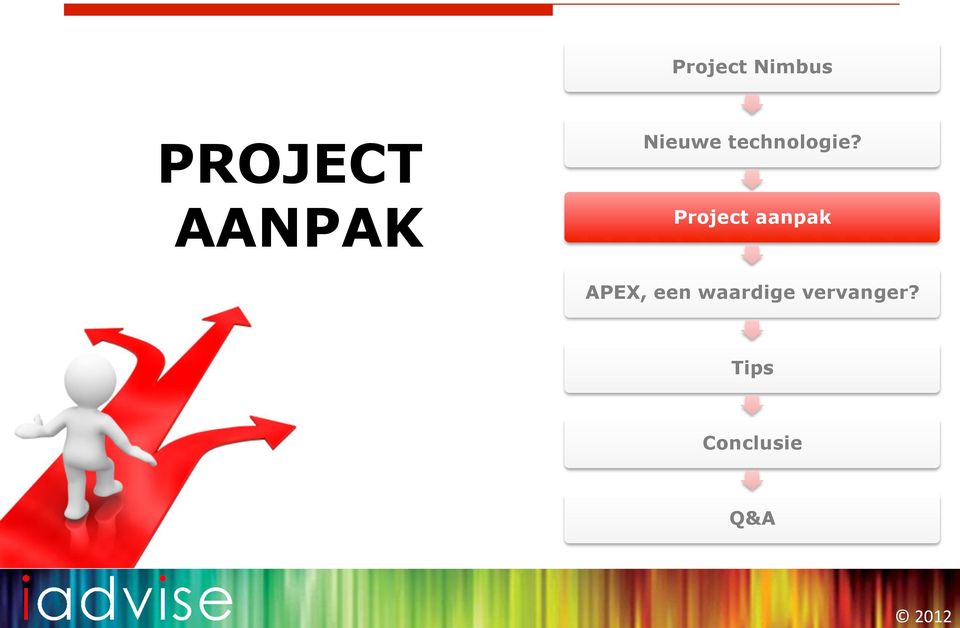Project aanpak APEX, een