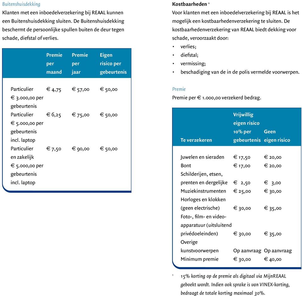 Premie Premie Eigen per per risico per maand jaar gebeurtenis Kostbaarheden Voor klanten met een inboedelverzekering bij REAAL is het mogelijk een kostbaarhedenverzekering te sluiten.