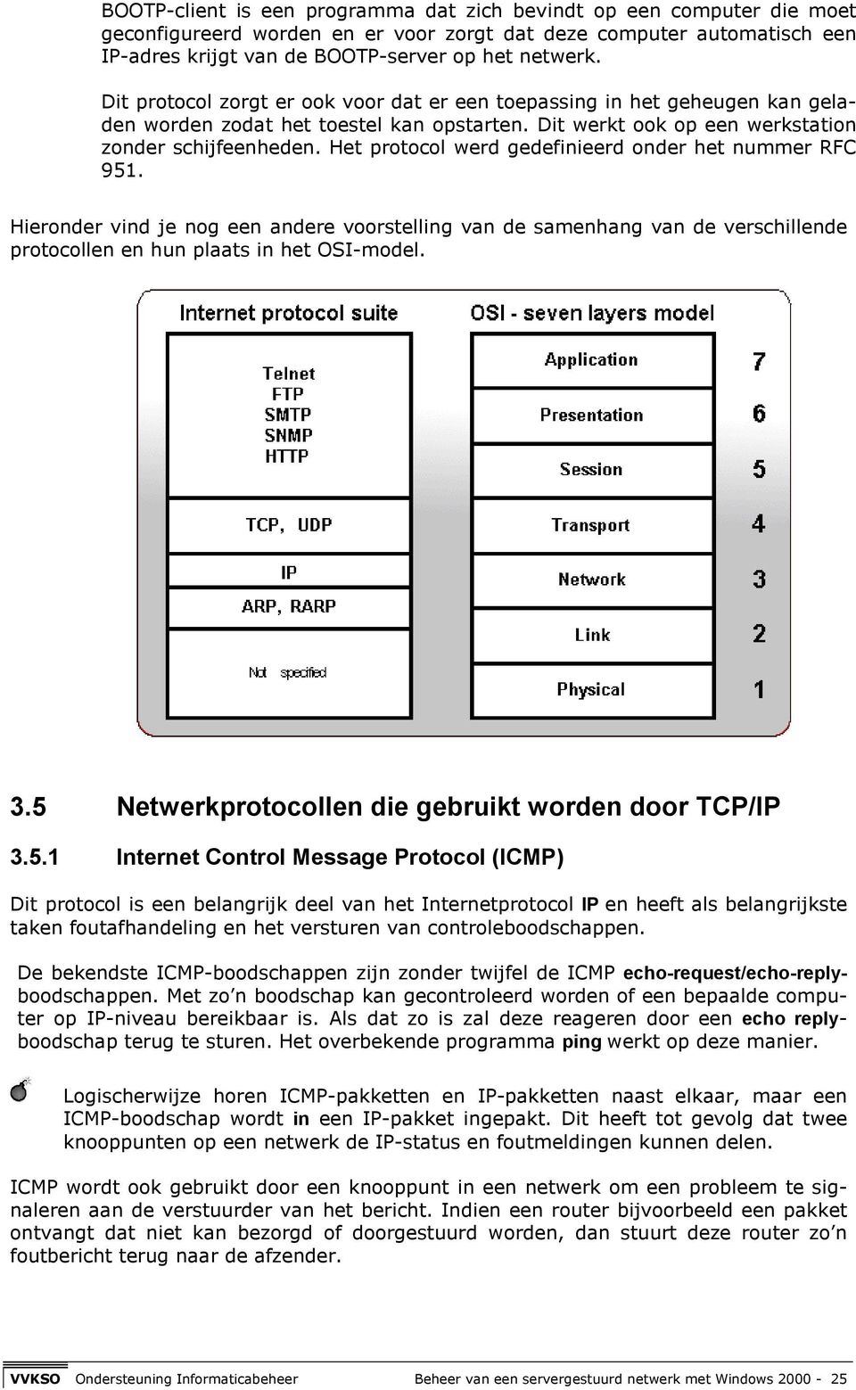 Het protocol werd gedefinieerd onder het nummer RFC 951. Hieronder vind je nog een andere voorstelling van de samenhang van de verschillende protocollen en hun plaats in het OSI-model. 3.