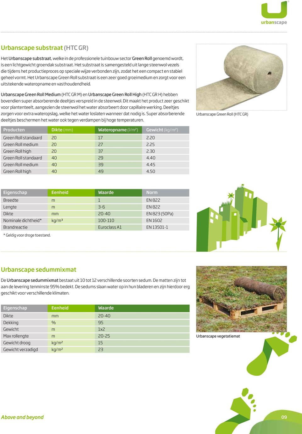 Het Urbanscape Green Roll substraat is een zeer goed groeimedium en zorgt voor een uitstekende wateropname en vasthoudendheid.