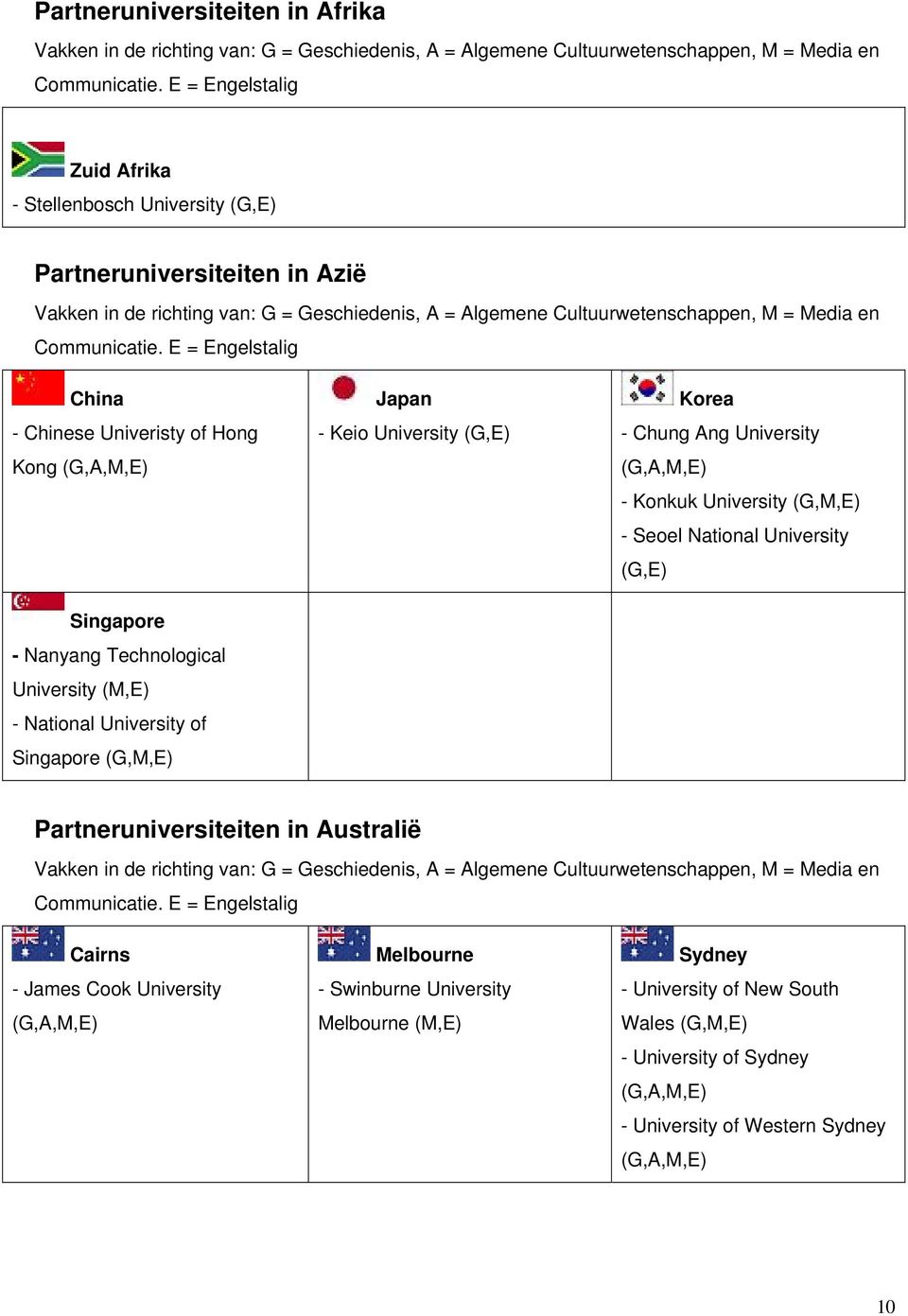 E = Engelstalig China - Chinese Univeristy of Hong Kong Japan - Keio University (G,E) Korea - Chung Ang University - Konkuk University (G,M,E) - Seoel National University (G,E) Singapore - Nanyang