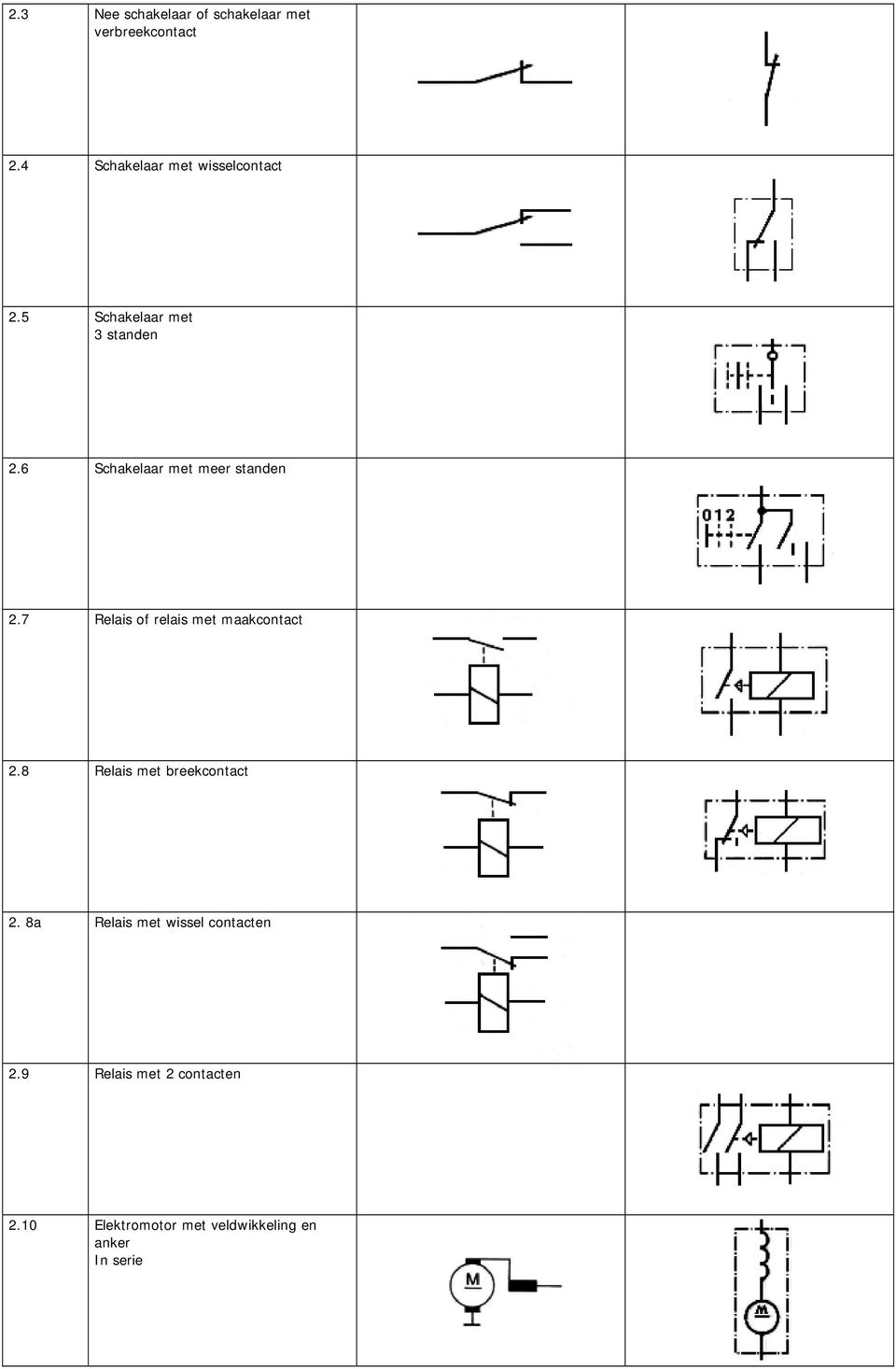 Signalering. Comfort en veiligheidssystemen - PDF Gratis download