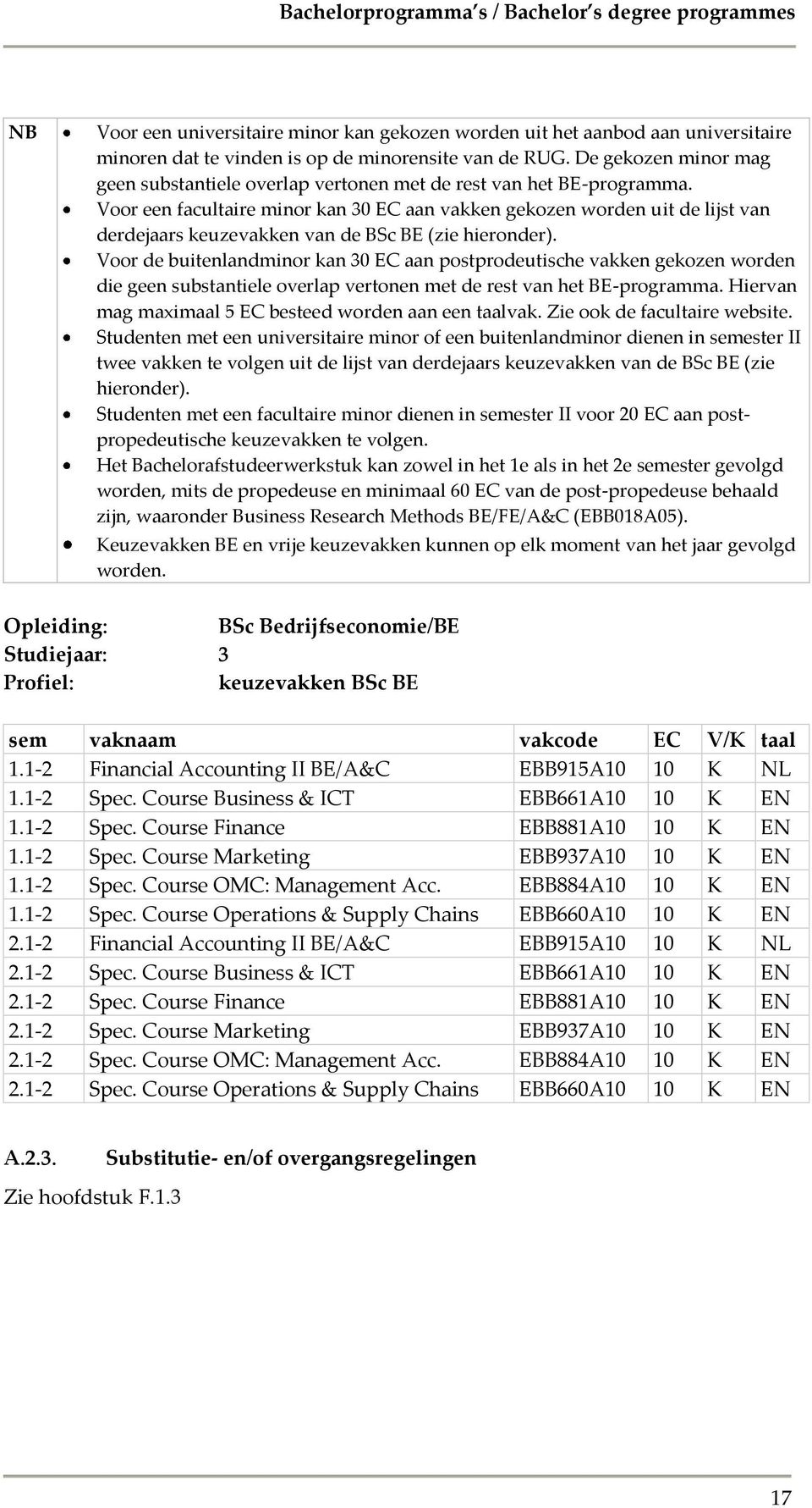 Voor een facultaire minor kan 30 EC aan vakken gekozen worden uit de lijst van derdejaars keuzevakken van de BSc BE (zie hieronder).