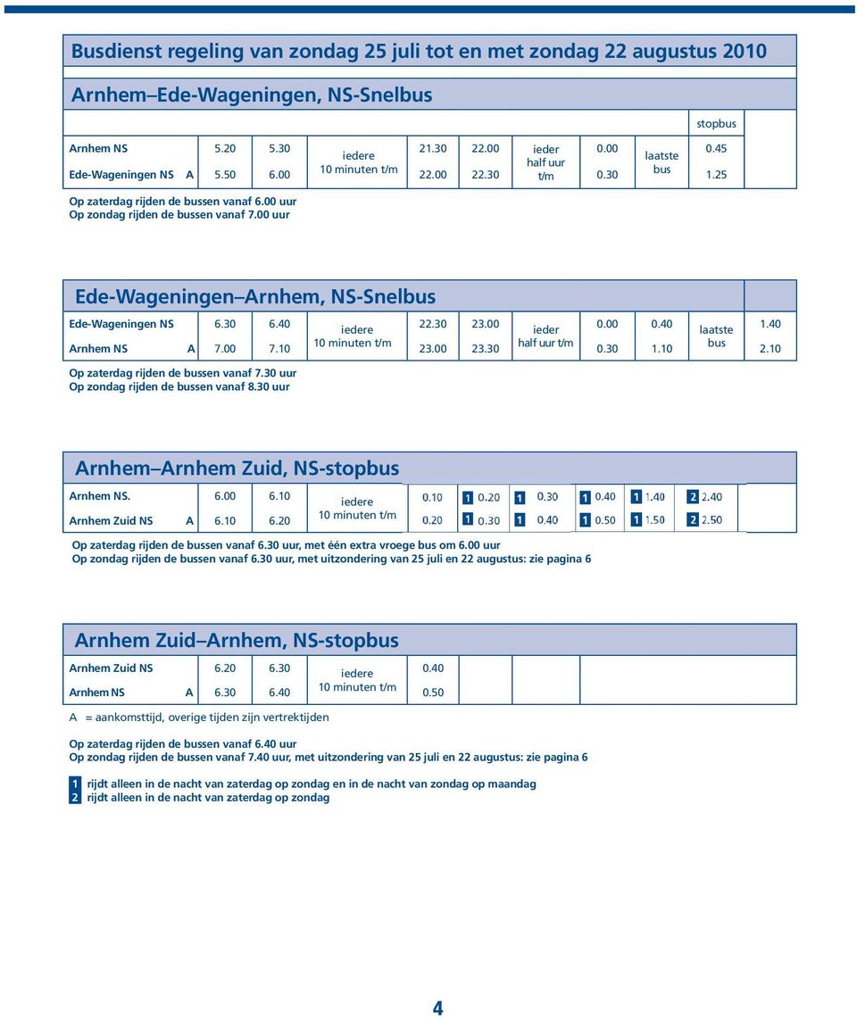 40 iedere 22.30 23.00 ieder 0.00 0.40 laatste 1.40 Arnhem NS A 7.00 7.10 10 minuten t/m 23.00 23.30 half uur t/m 0.30 1.10 bus 2.10 Op zaterdag rijden de bussen vanaf 7.