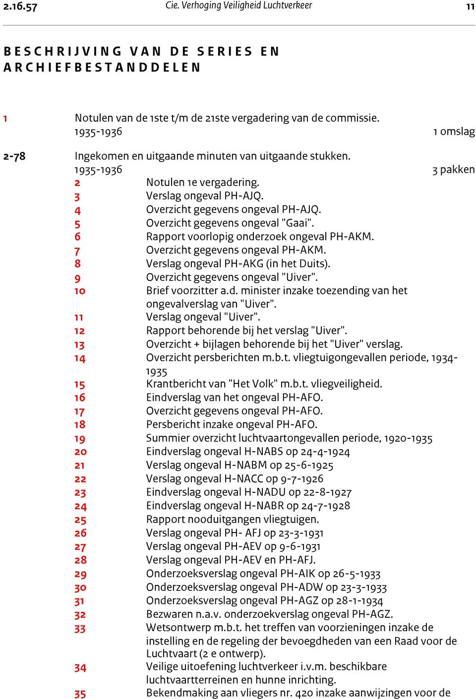 t/m de 21ste vergadering van de commissie. 1935-1936 1 omslag 2-78 Ingekomen en uitgaande minuten van uitgaande stukken. 1935-1936 3 pakken 2 Notulen 1e vergadering. 3 Verslag ongeval PH-AJQ.