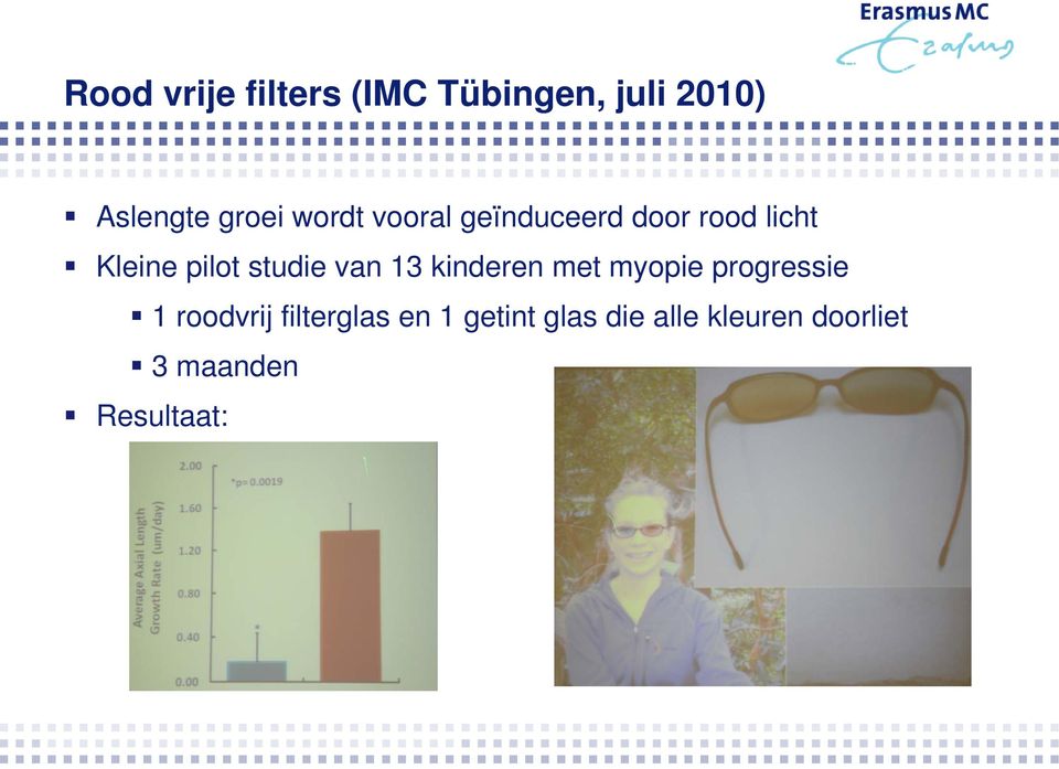 van 13 kinderen met myopie progressie 1 roodvrij filterglas