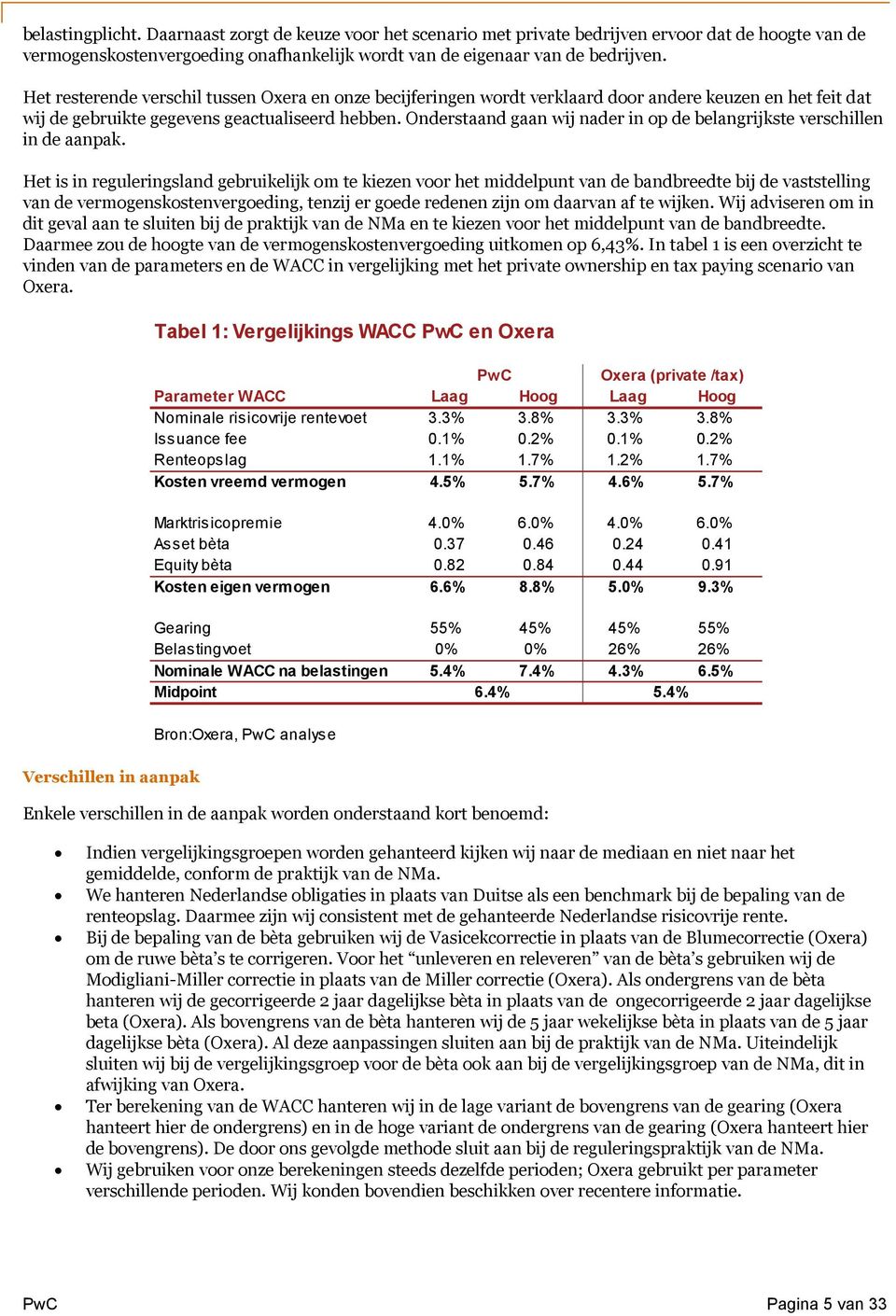 Onderstaand gaan wij nader in op de belangrijkste verschillen in de aanpak.