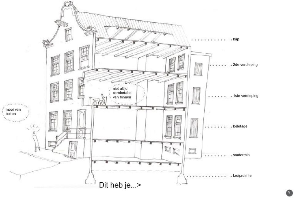 verdieping mooi van buiten