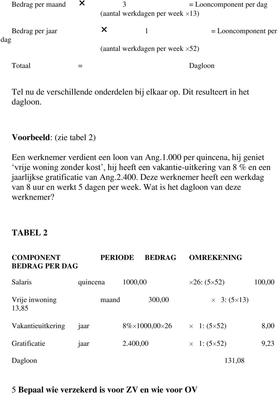 000 per quincena, hij geniet vrije woning zonder kost, hij heeft een vakantie-uitkering van 8 % en een jaarlijkse gratificatie van Ang.2.400.