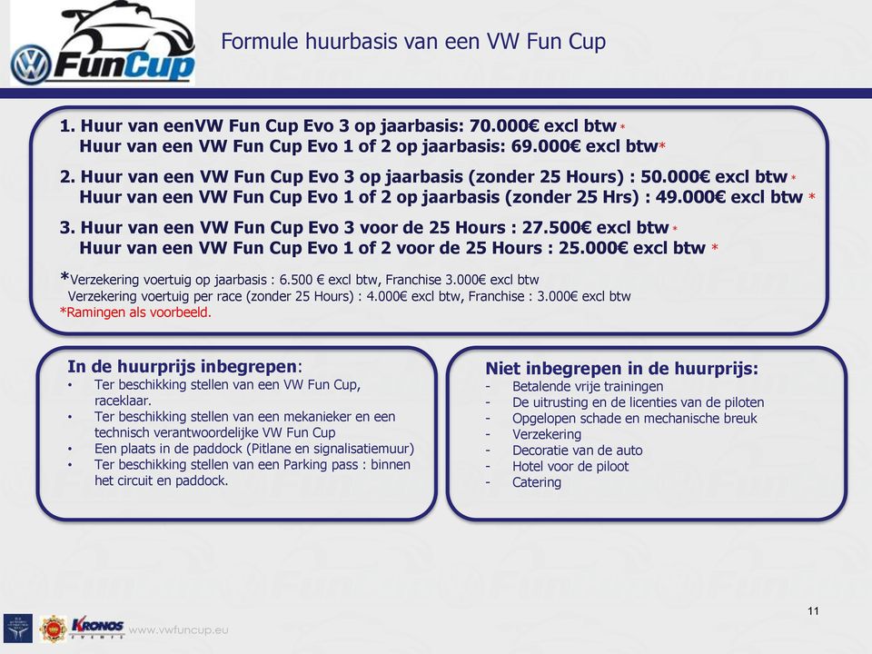 Huur van een VW Fun Cup Evo 3 voor de 25 Hours : 27.500 excl btw * Huur van een VW Fun Cup Evo 1 of 2 voor de 25 Hours : 25.000 excl btw * *Verzekering voertuig op jaarbasis : 6.