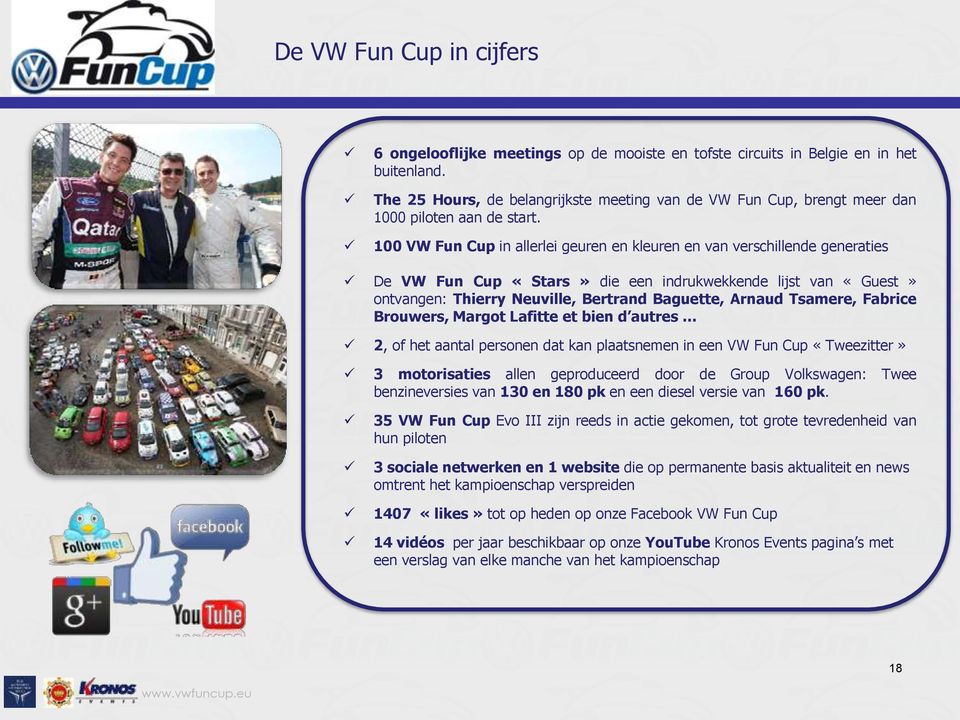 100 VW Fun Cup in allerlei geuren en kleuren en van verschillende generaties De VW Fun Cup «Stars» die een indrukwekkende lijst van «Guest» ontvangen: Thierry Neuville, Bertrand Baguette, Arnaud