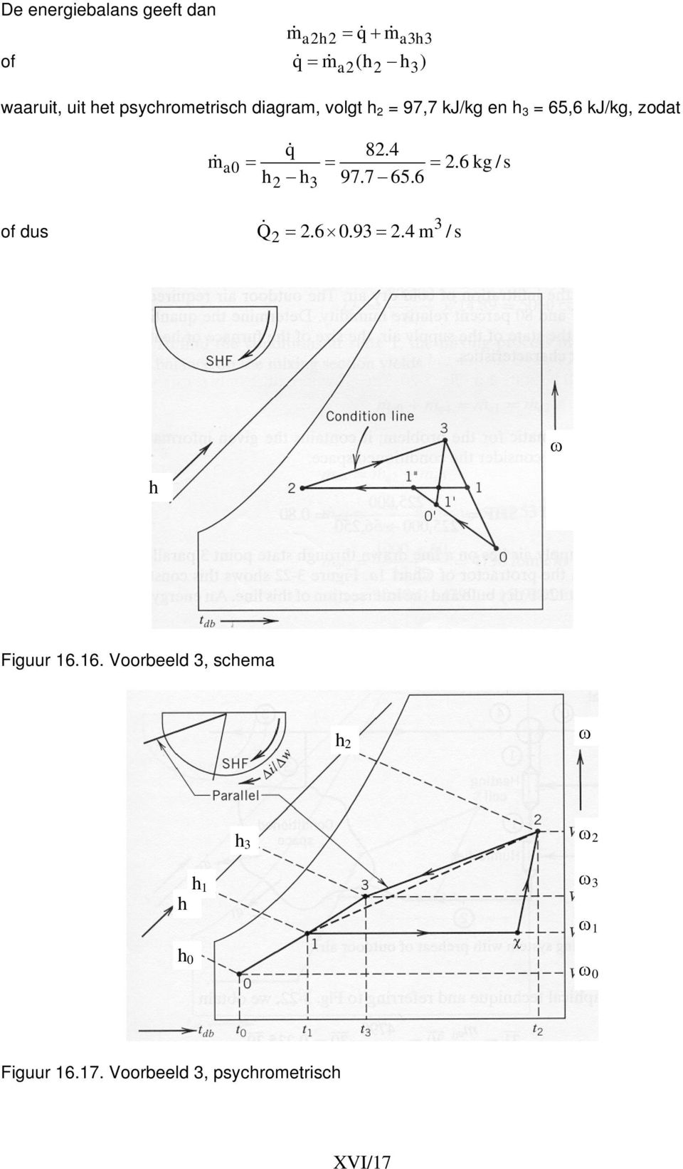 4 ma0 = & & 2.6kg/s h2 h = 3 97.7 65.6 = of dus 3 Q& 2 = 2.6 0.93 = 2.4 m / s ω h Figuur 16.