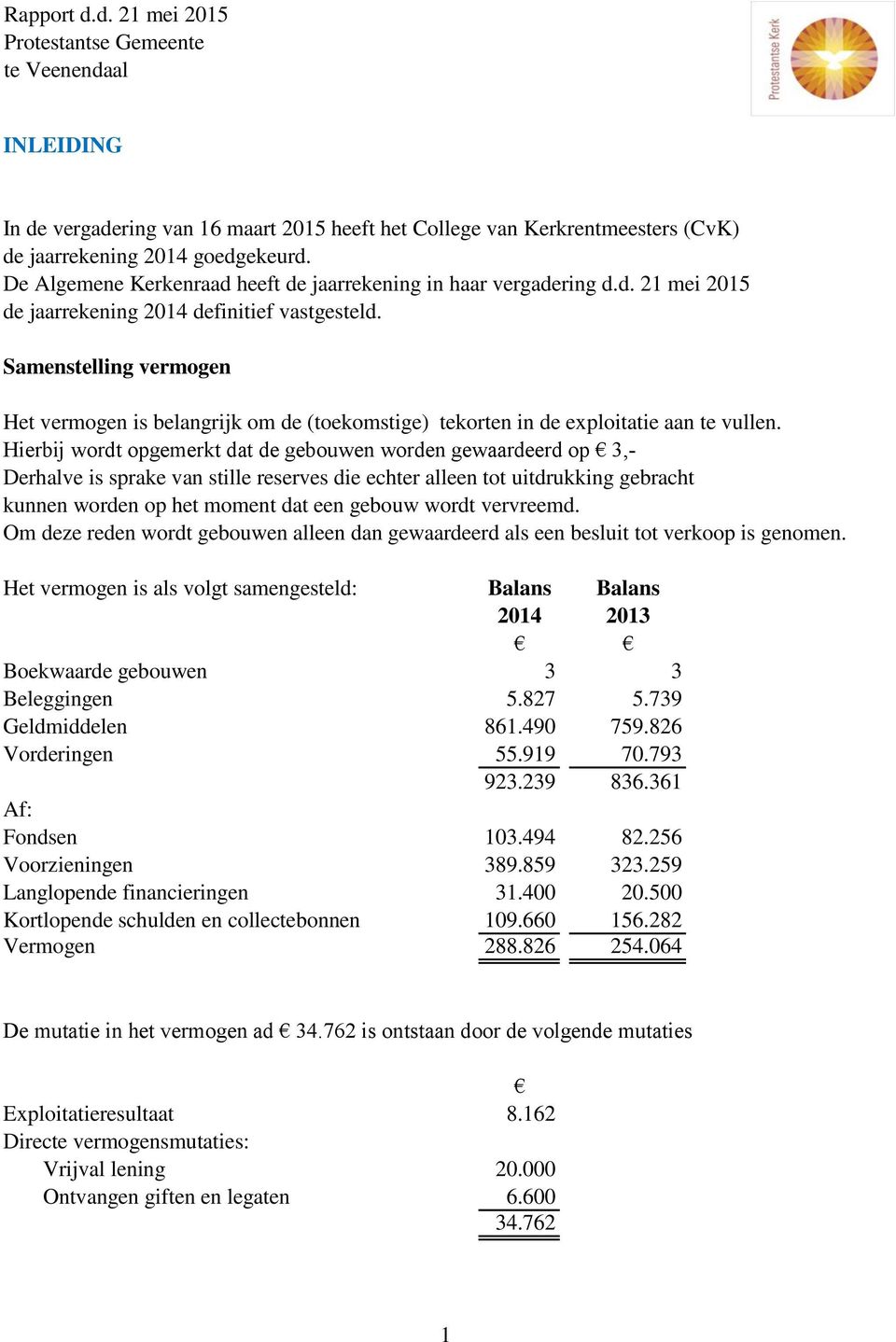 Hierbij wordt opgemerkt dat de gebouwen worden gewaardeerd op 3,- Derhalve is sprake van stille reserves die echter alleen tot uitdrukking gebracht kunnen worden op het moment dat een gebouw wordt