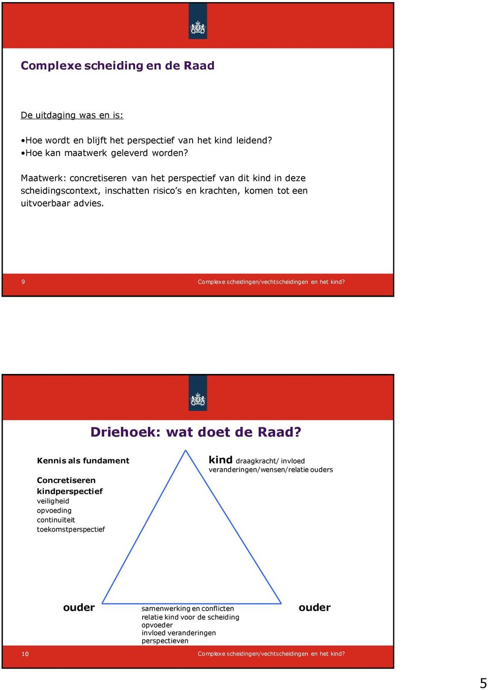 9 Driehoek: wat doet de Raad?