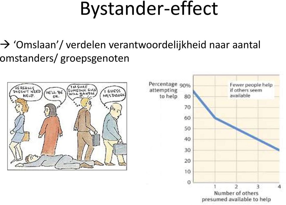 verantwoordelijkheid