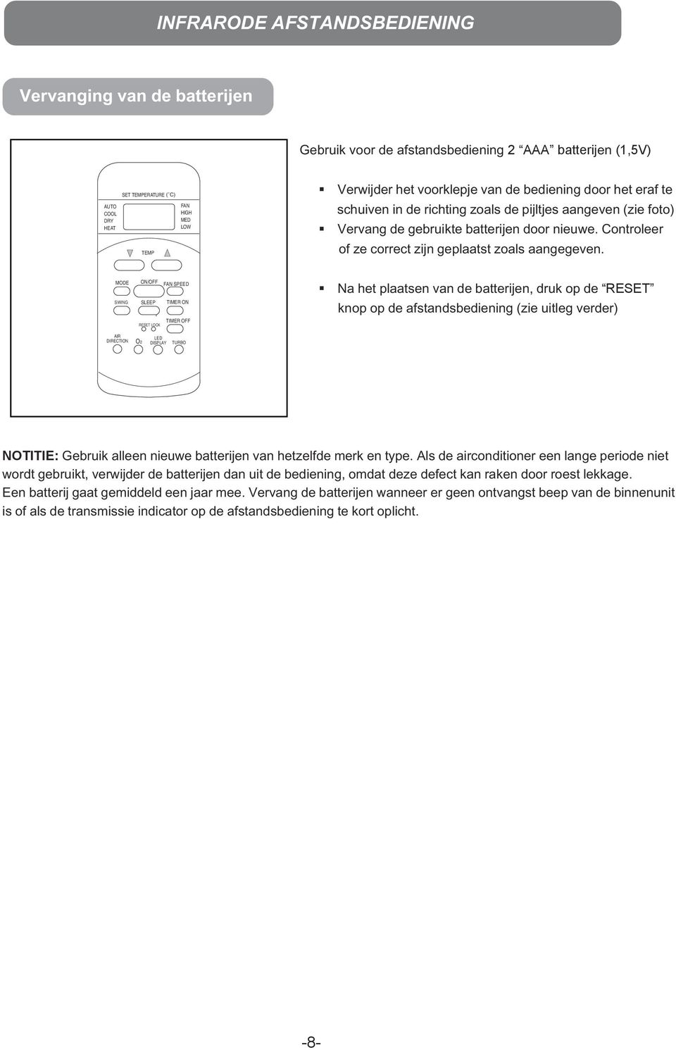 Controleer of ze correct zijn geplaatst zoals aangegeven. MODE SWING ON/OFF FAN SPEED SLEEP TIMER ON TIMER OFF RESET LOCK!