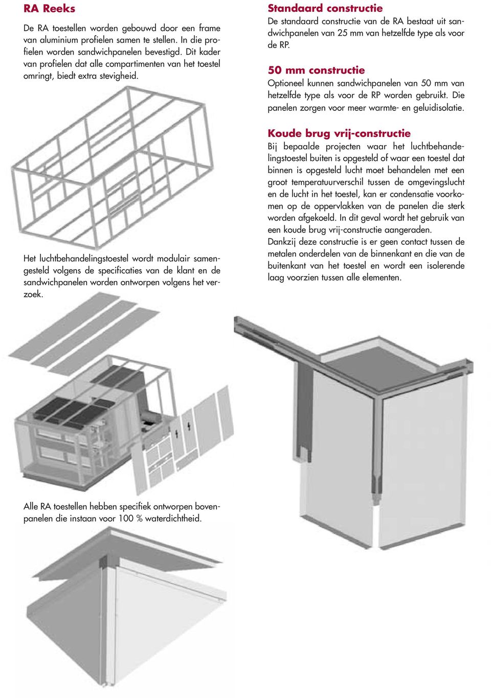 Het luchtbehandelingstoestel wordt modulair samengesteld volgens de specificaties van de klant en de sandwichpanelen worden ontworpen volgens het verzoek.