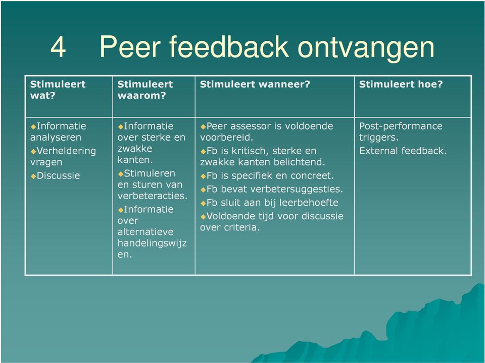 Informatie over alternatieve handelingswijz en. Peer assessor is voldoende voorbereid.