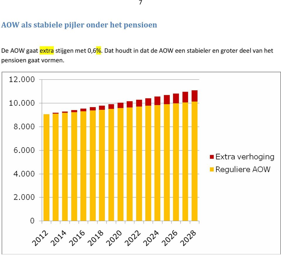 met,6%.