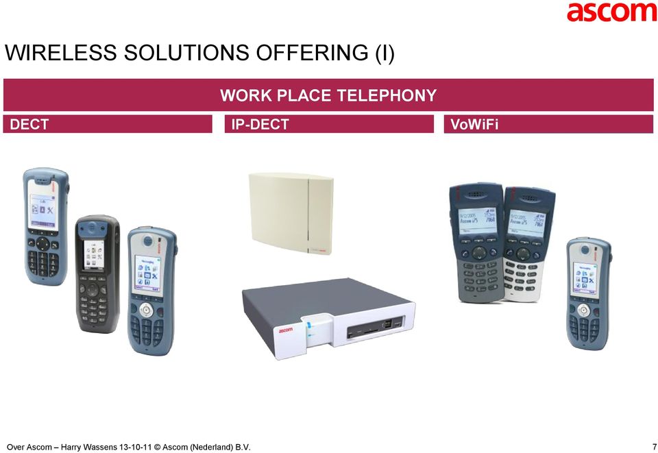 PLACE TELEPHONY DECT