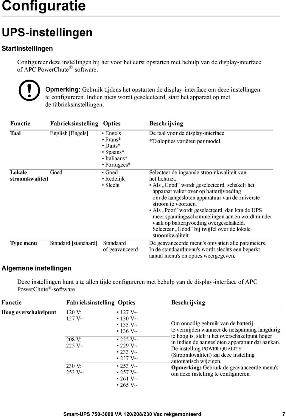 Functie Fabrieksinstelling Opties Beschrijving Taal English [Engels] Engels Frans* Duits* Spaans* Italiaans* Portugees* Lokale Goed stroomkwaliteit Algemene instellingen Goed Redelijk Slecht Type