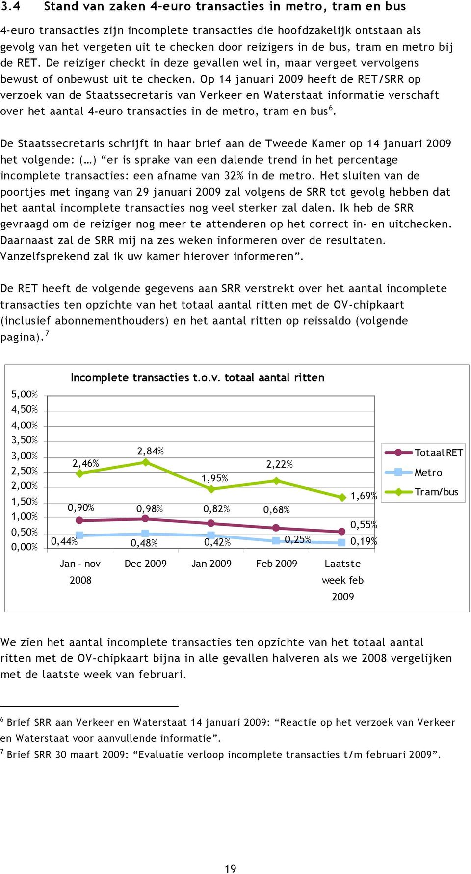 Op 14 januari 2009 heeft de RET/SRR op verzoek van de Staatssecretaris van Verkeer en Waterstaat informatie verschaft over het aantal 4-euro transacties in de metro, tram en bus 6.