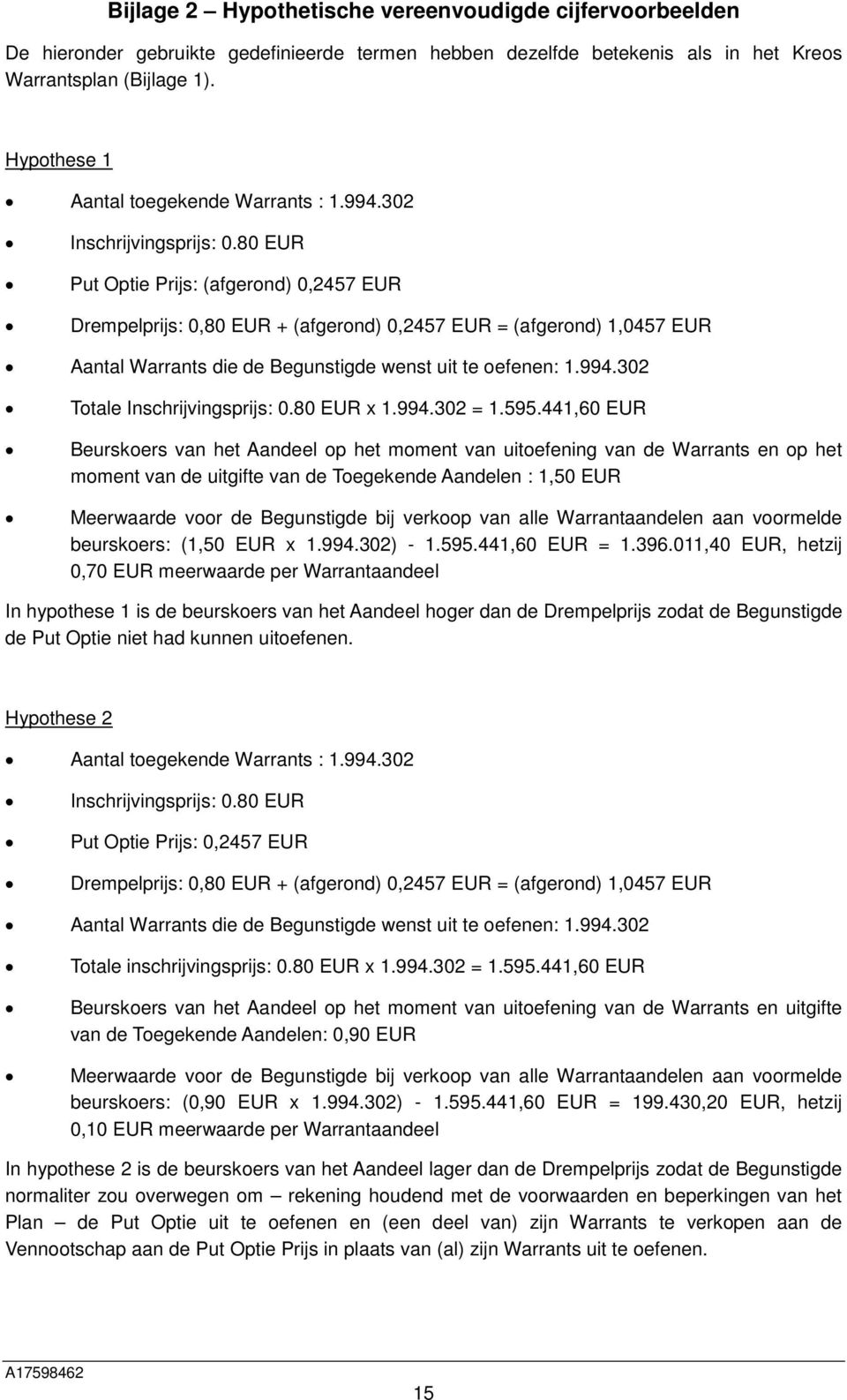 80 EUR Put Optie Prijs: (afgerond) 0,2457 EUR Drempelprijs: 0,80 EUR + (afgerond) 0,2457 EUR = (afgerond) 1,0457 EUR Aantal Warrants die de Begunstigde wenst uit te oefenen: 1.994.