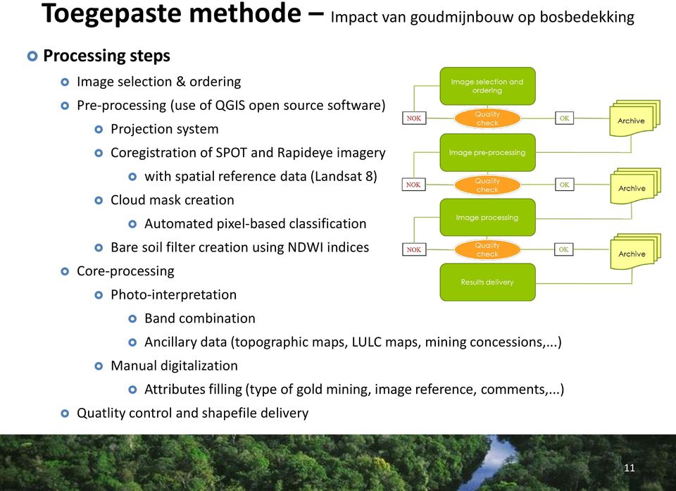 classification Bare soil filter creation using NDWI indices Core-processing Photo-interpretation Band combination Ancillary data (topographic maps, LULC