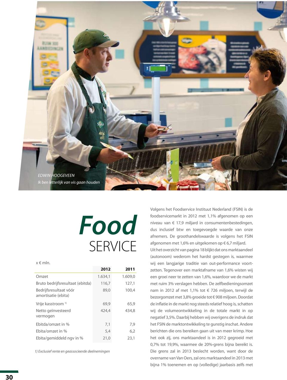 Ebita/omzet in % 5,4 6,2 Ebita/gemiddeld ngv in % 21,0 23,1 1) Exclusief rente en geassocieerde deelnemingen Volgens het Foodservice Instituut Nederland (FSIN) is de foodservicemarkt in 2012 met 1,1%