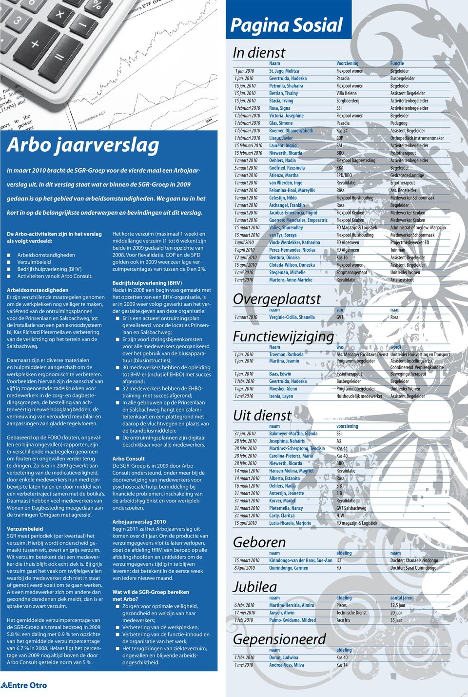 De Arbo-activiteiten zijn in het verslag als volgt verdeeld: Arbeidsomstandigheden Verzuimbeleid Bedrijfshulpverlening (BHV) Activiteiten vanuit Arbo Consult.