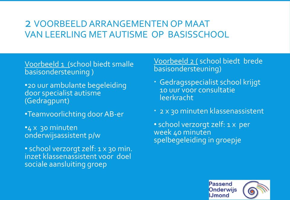 min. inzet klassenassistent voor doel sociale aansluiting groep Voorbeeld 2 ( school biedt brede basisondersteuning) Gedragsspecialist school