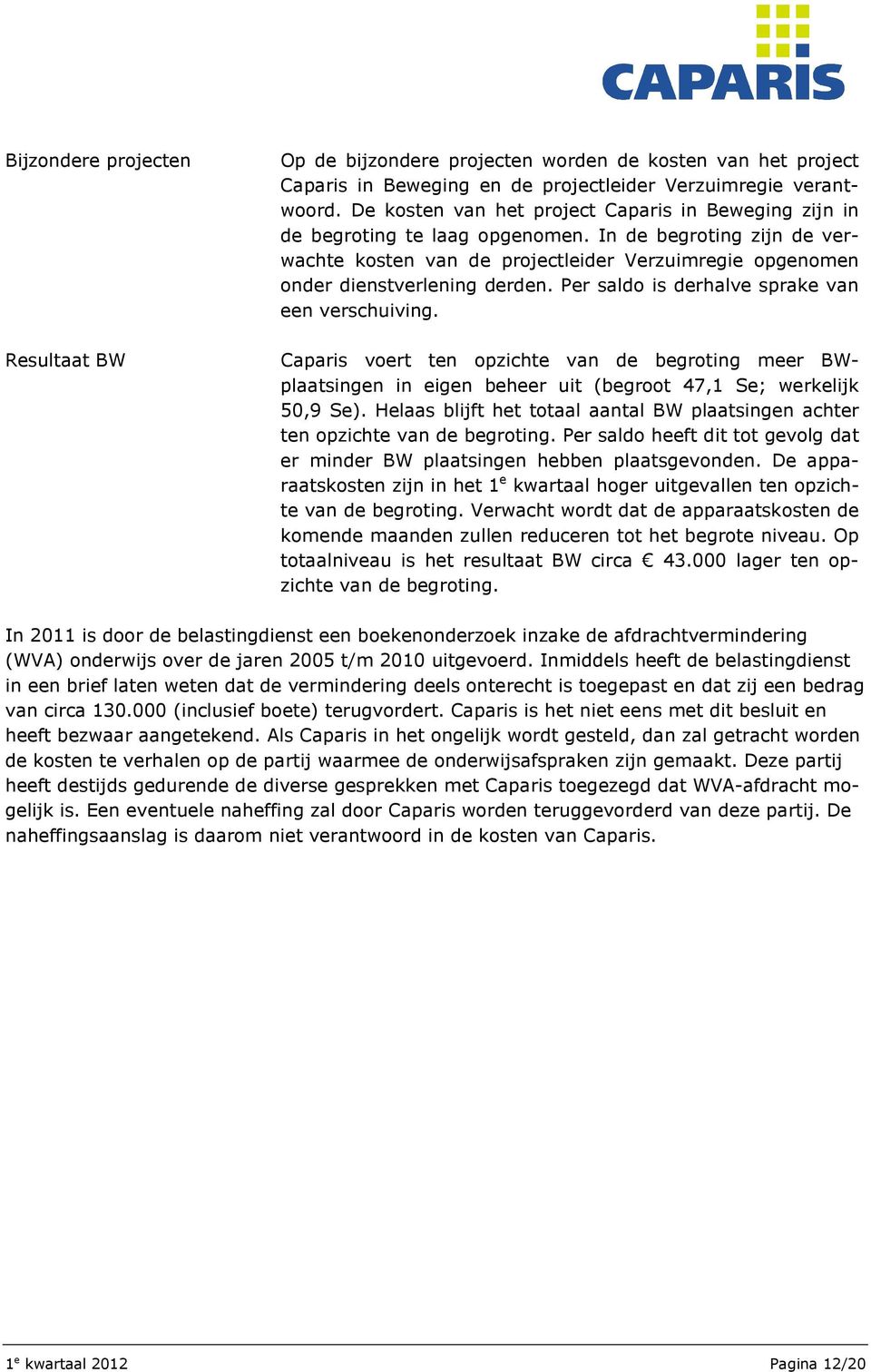 Per saldo is derhalve sprake van een verschuiving. Caparis voert ten opzichte van de begroting meer BWplaatsingen in eigen beheer uit (begroot 47,1 Se; werkelijk 50,9 Se).