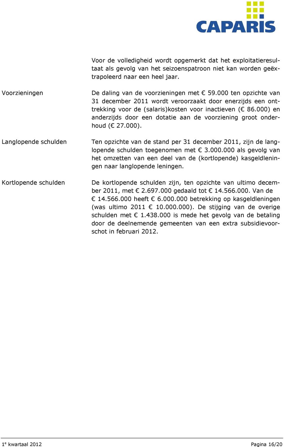 000 ten opzichte van 31 december 2011 wordt veroorzaakt door enerzijds een onttrekking voor de (salaris)kosten voor inactieven ( 86.