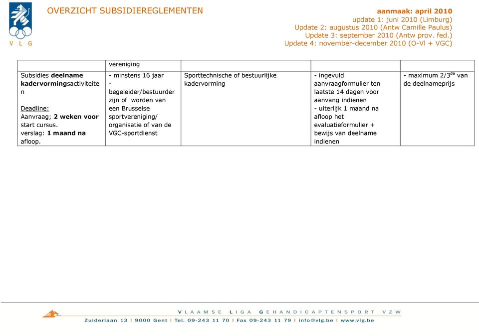 VGC-sportdienst Sporttechnische of bestuurlijke kadervorming - ingevuld aanvraagformulier ten laatste 14 dagen voor