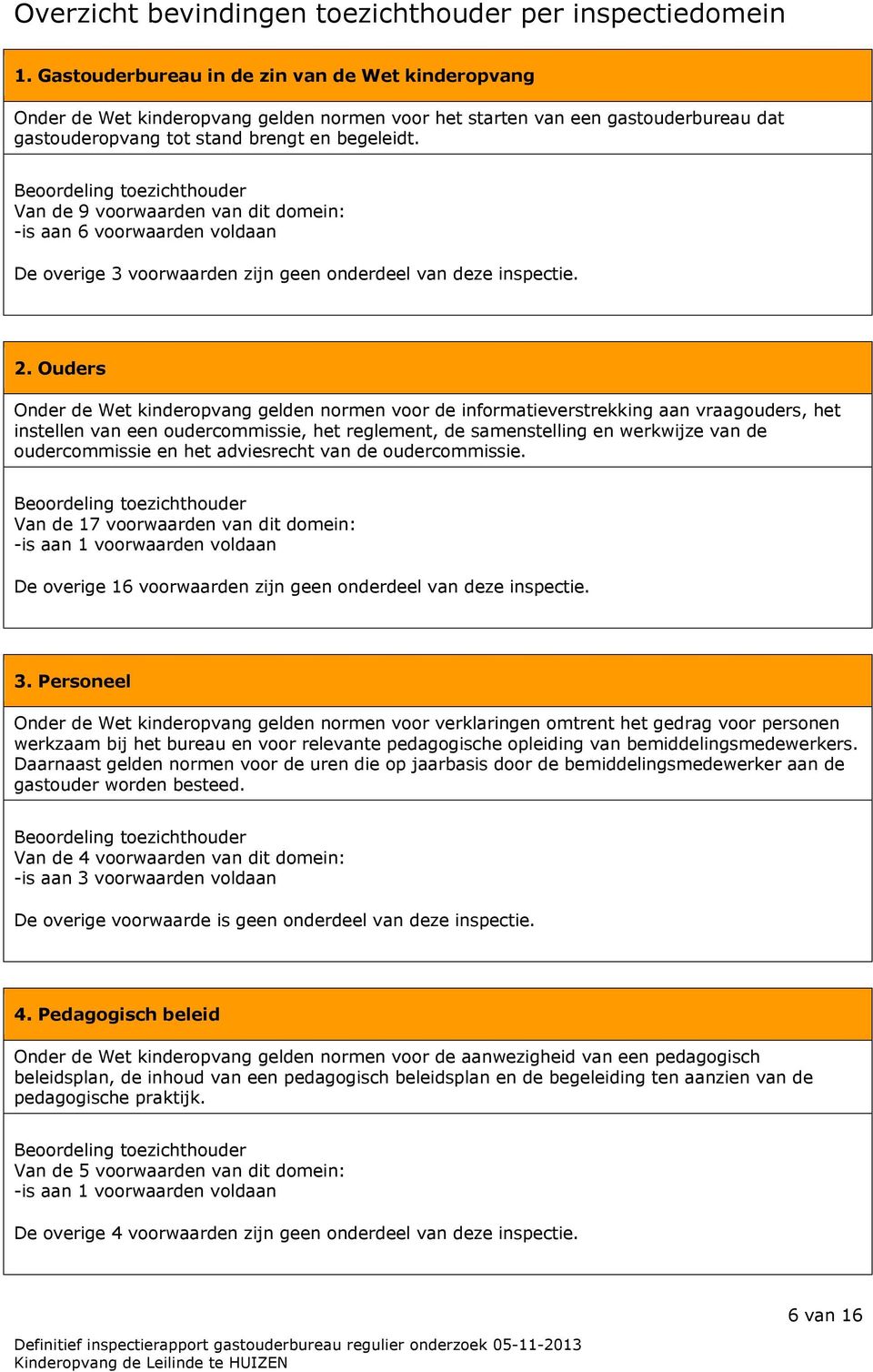 Beoordeling toezichthouder Van de 9 voorwaarden van dit domein: -is aan 6 voorwaarden voldaan De overige 3 voorwaarden zijn geen onderdeel van deze inspectie. 2.