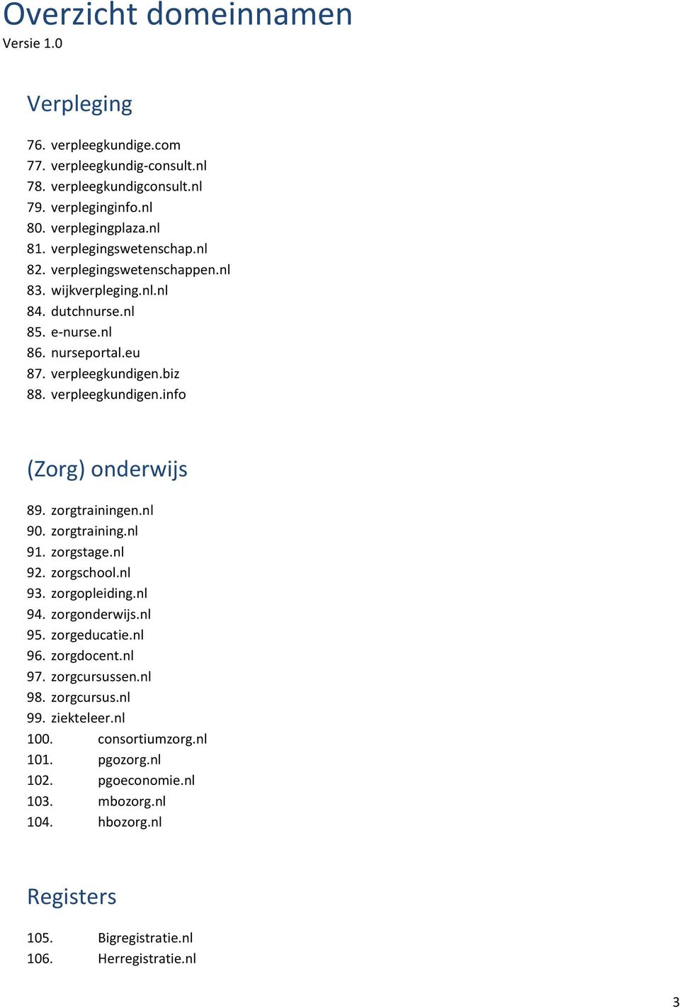 zorgtrainingen.nl 90. zorgtraining.nl 91. zorgstage.nl 92. zorgschool.nl 93. zorgopleiding.nl 94. zorgonderwijs.nl 95. zorgeducatie.nl 96. zorgdocent.nl 97. zorgcursussen.nl 98.