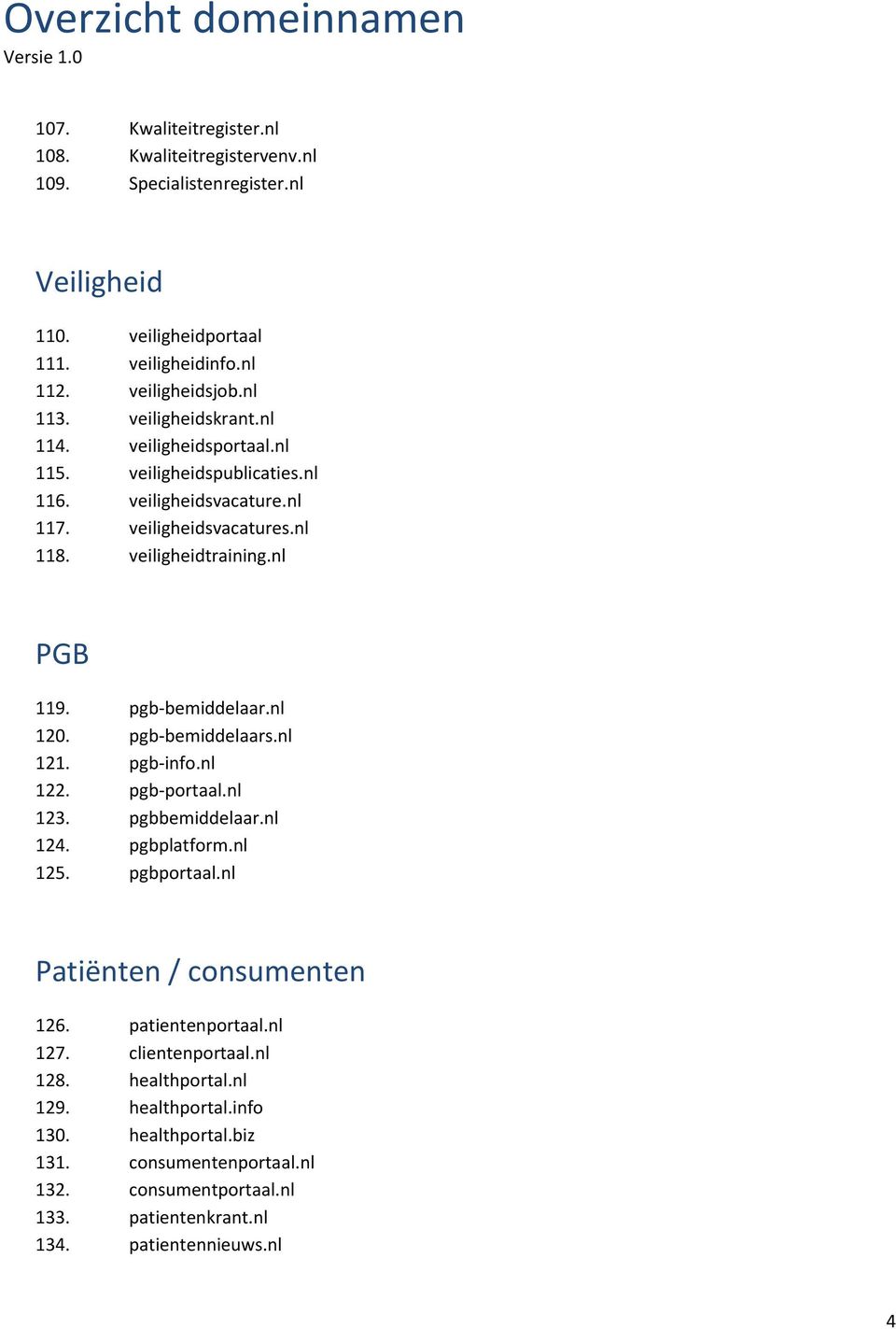 pgb-bemiddelaar.nl 120. pgb-bemiddelaars.nl 121. pgb-info.nl 122. pgb-portaal.nl 123. pgbbemiddelaar.nl 124. pgbplatform.nl 125. pgbportaal.nl Patiënten / consumenten 126.