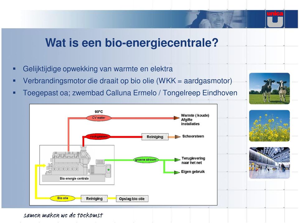 Verbrandingsmotor die draait op bio olie (WKK =