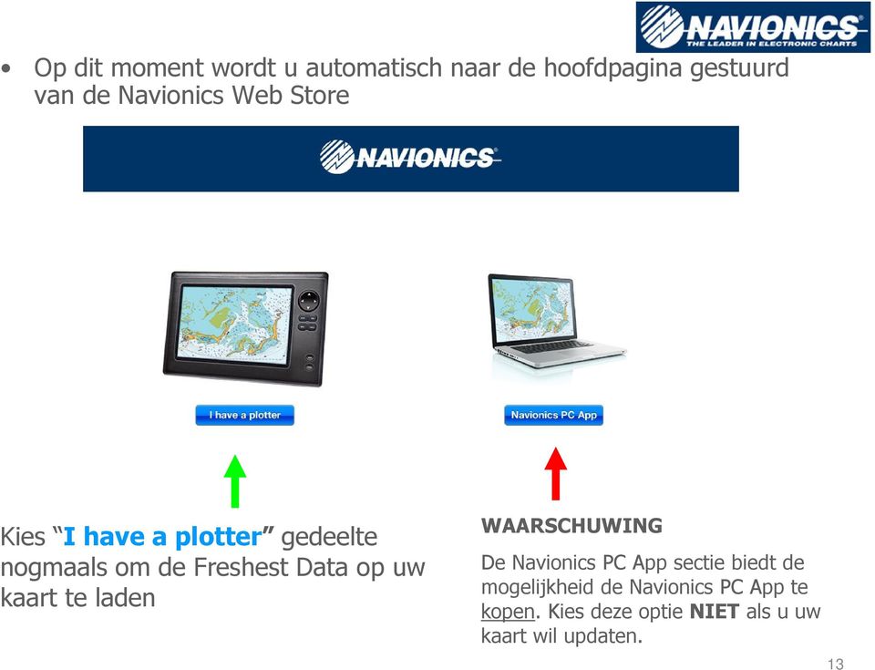 Data op uw kaart te laden WAARSCHUWING De Navionics PC App sectie biedt de