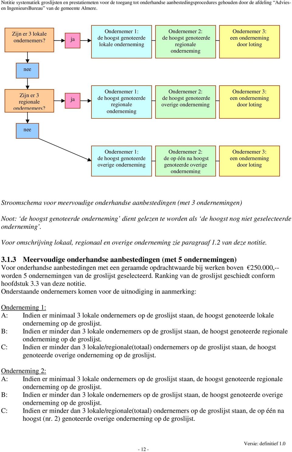 voor meervoudige onderhandse aanbestedingen (met 3 en) Noot: de hoogst dient gelezen te worden als de hoogst nog niet geselecteerde. Voor omschrijving lokaal, regionaal en overige zie paragraaf 1.