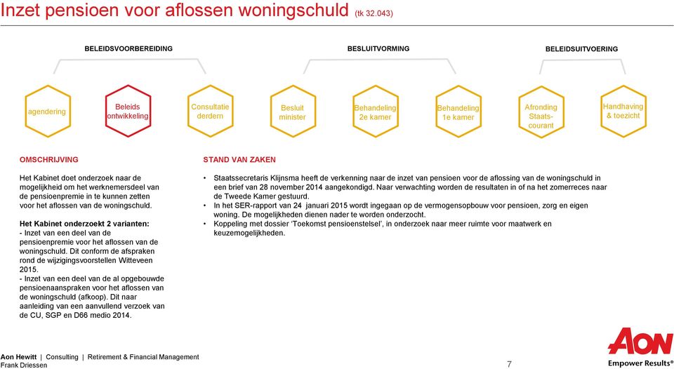 Het Kabinet onderzoekt 2 varianten: - Inzet van een deel van de pensioenpremie voor het aflossen van de woningschuld. Dit conform de afspraken rond de wijzigingsvoorstellen Witteveen 2015.