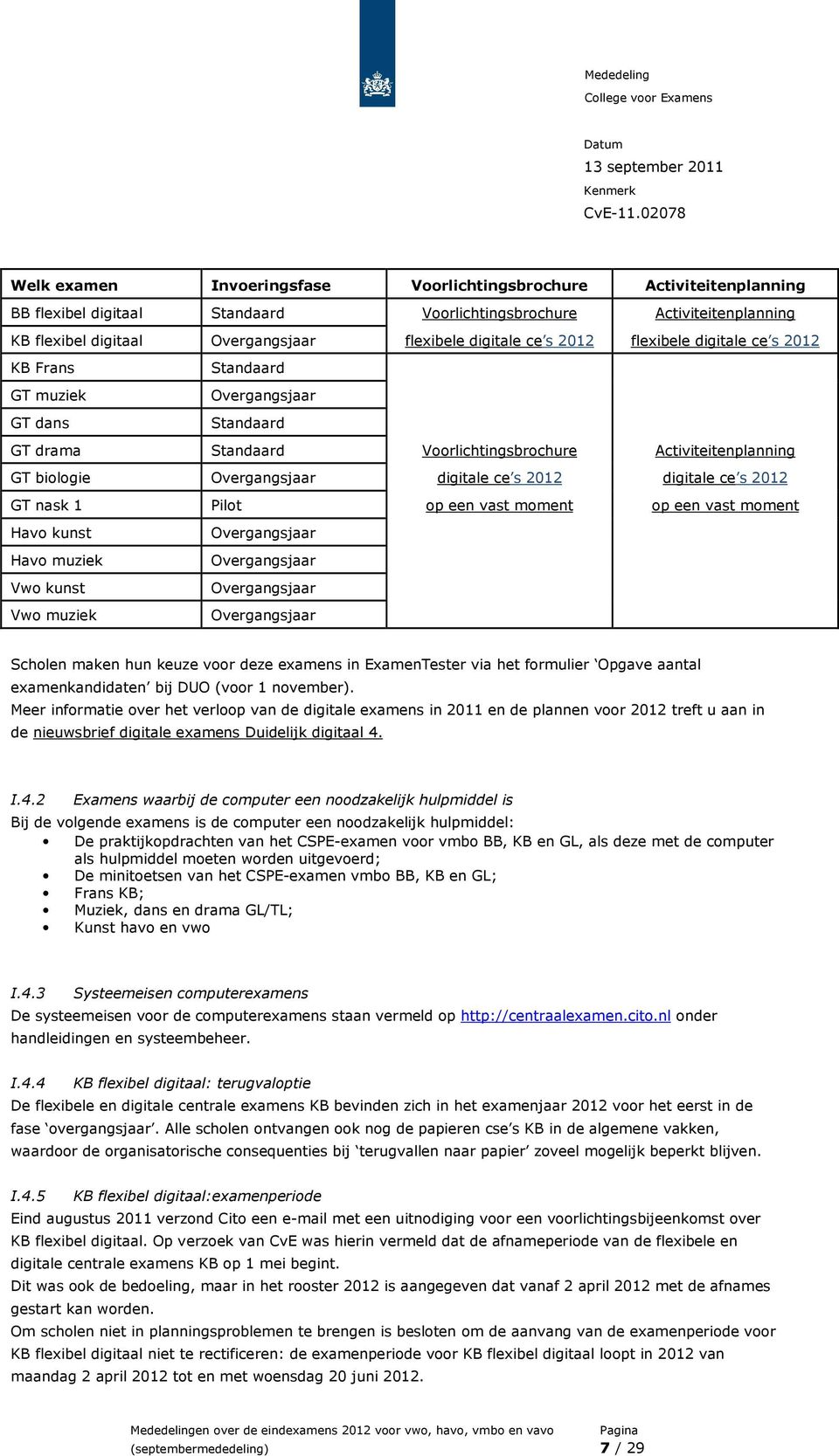 s 2012 digitale ce s 2012 GT nask 1 Pilot op een vast moment op een vast moment Havo kunst Overgangsjaar Havo muziek Overgangsjaar Vwo kunst Overgangsjaar Vwo muziek Overgangsjaar Scholen maken hun