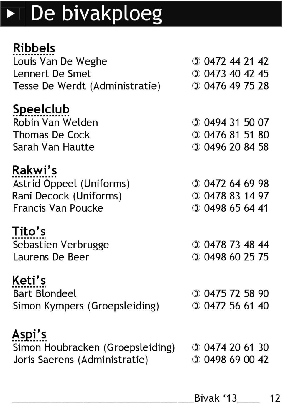 0478 83 14 97 Francis Van Poucke 0498 65 64 41 Tito s Sebastien Verbrugge 0478 73 48 44 Laurens De Beer 0498 60 25 75 Keti s Bart Blondeel 0475 72 58