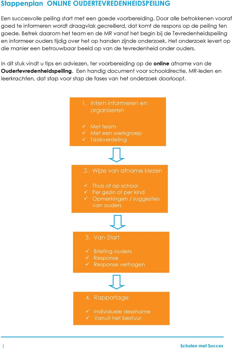 Betrek daarom het team en de MR vanaf het begin bij de Tevredenheidspeiling en informeer ouders tijdig over het op handen zijnde onderzoek.